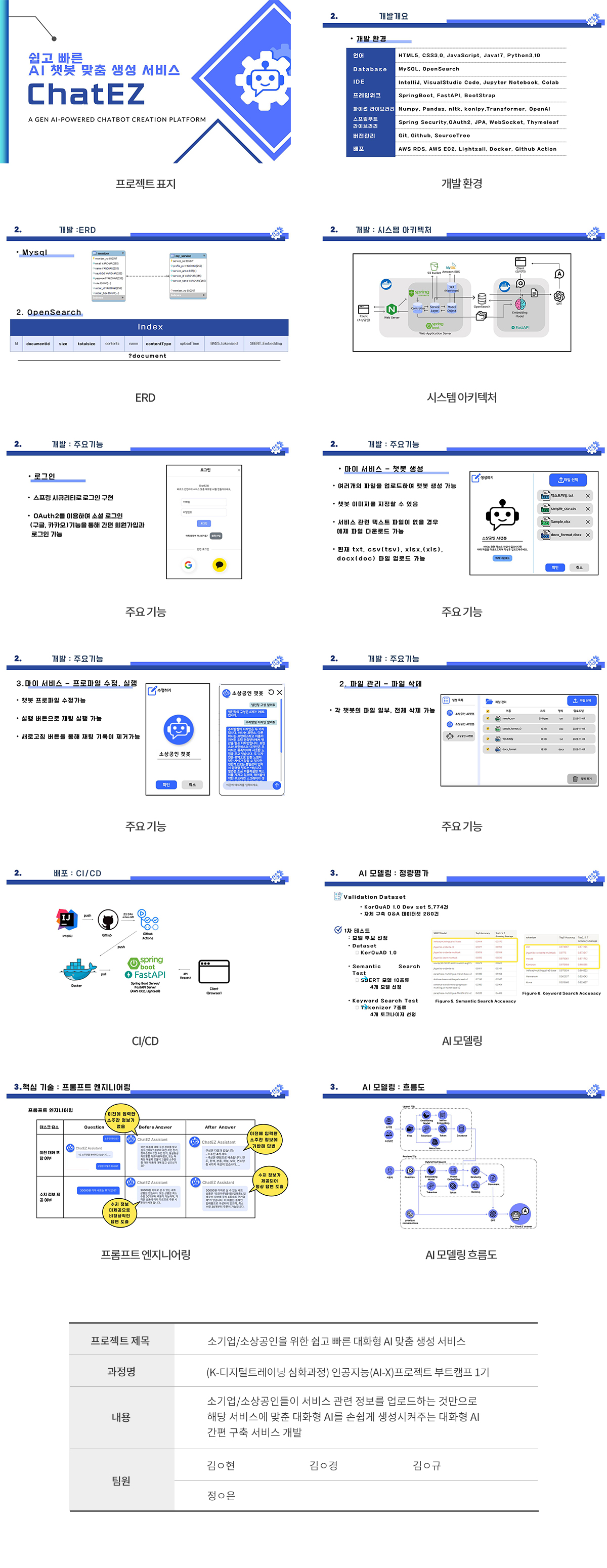인공지능(AI-X)프로젝트 부트캠프 1기(심화과정)