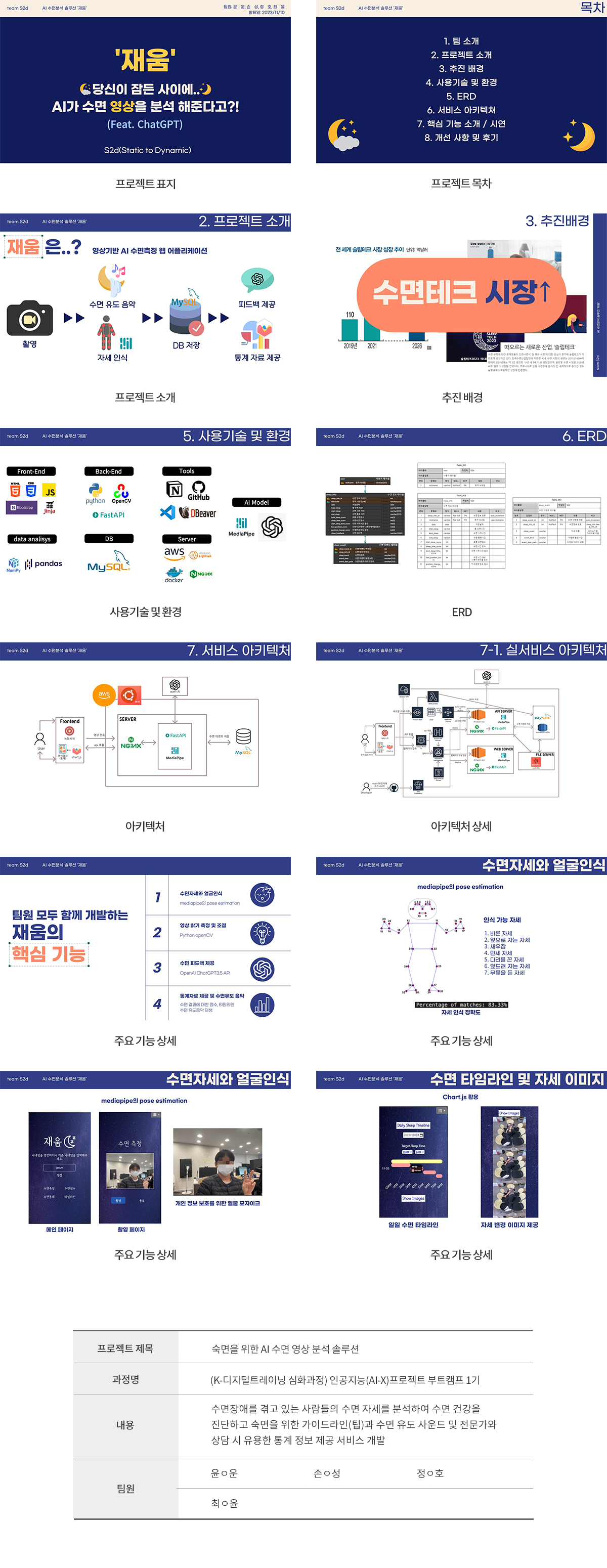 인공지능(AI-X)프로젝트 부트캠프 1기(심화과정)