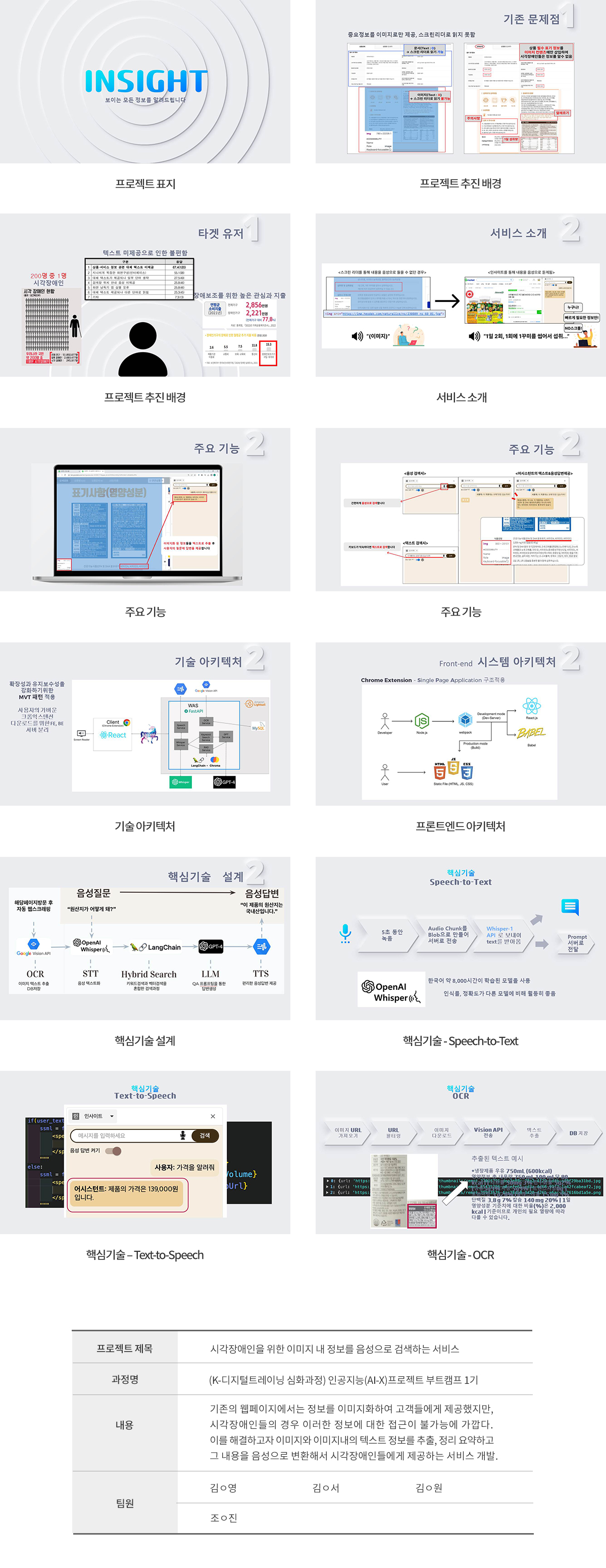 인공지능(AI-X)프로젝트 부트캠프 1기(심화과정)
