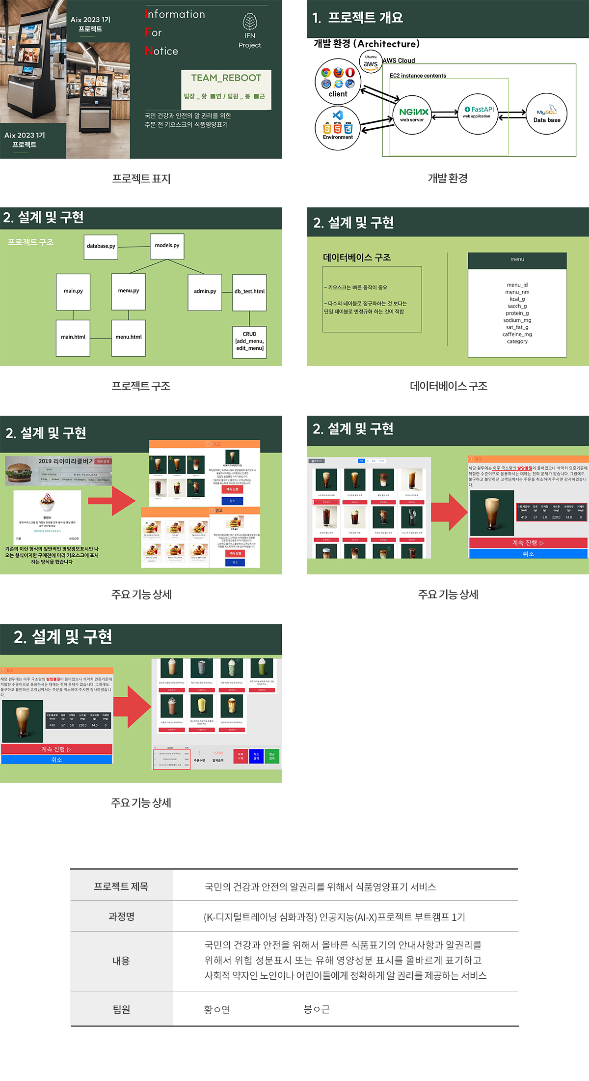 인공지능(AI-X)프로젝트 부트캠프 1기(심화과정)