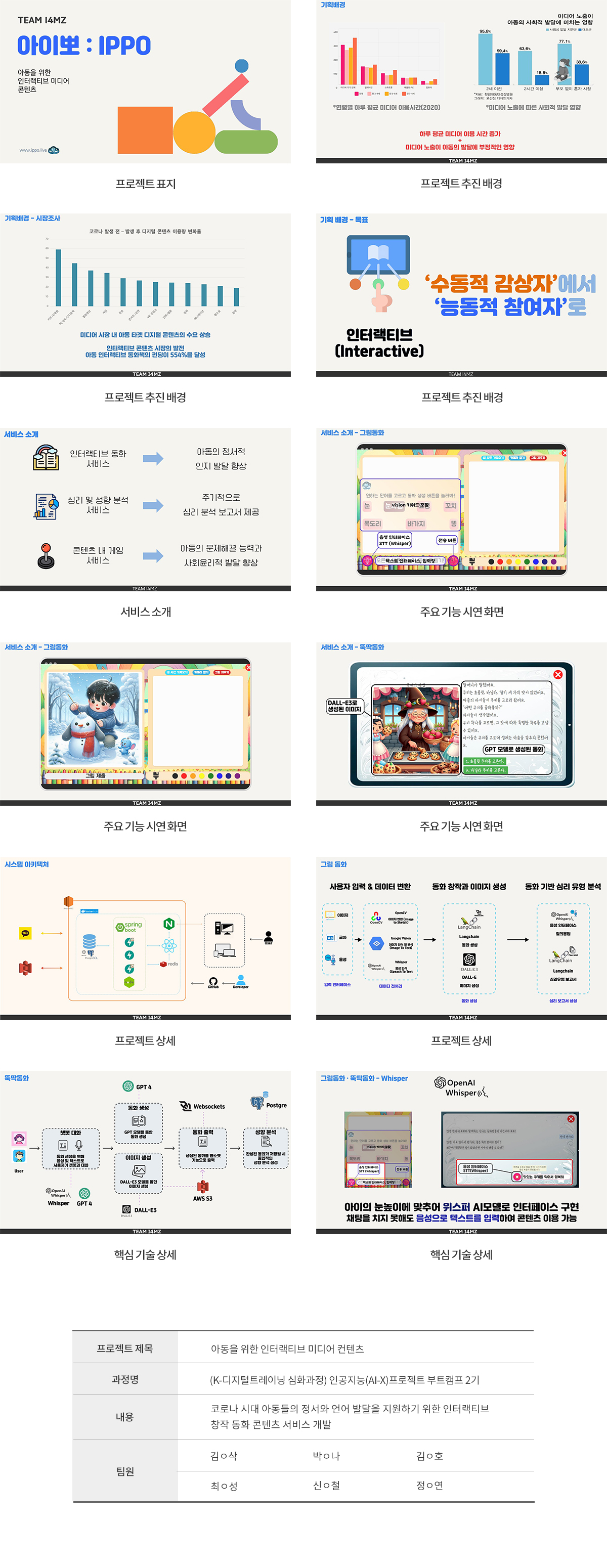 인공지능(AI-X)프로젝트 부트캠프 2기(심화과정)