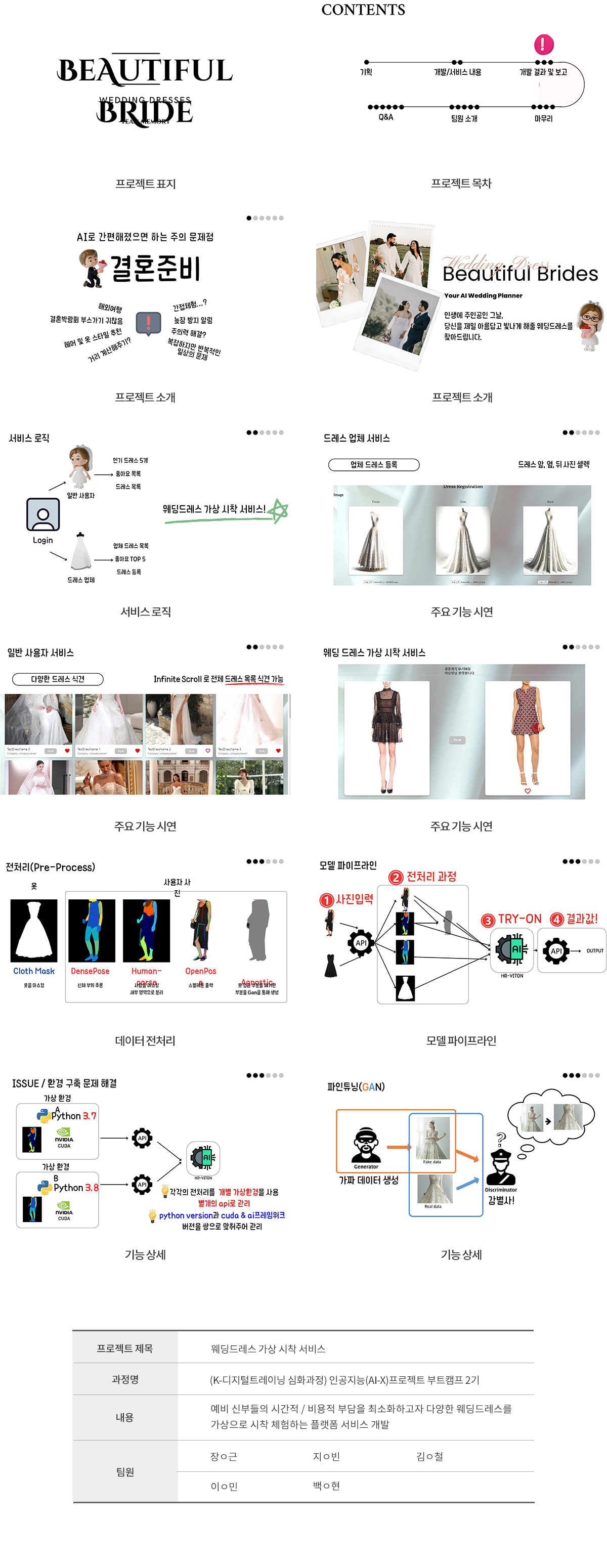 인공지능(AI-X)프로젝트 부트캠프 2기(심화과정)