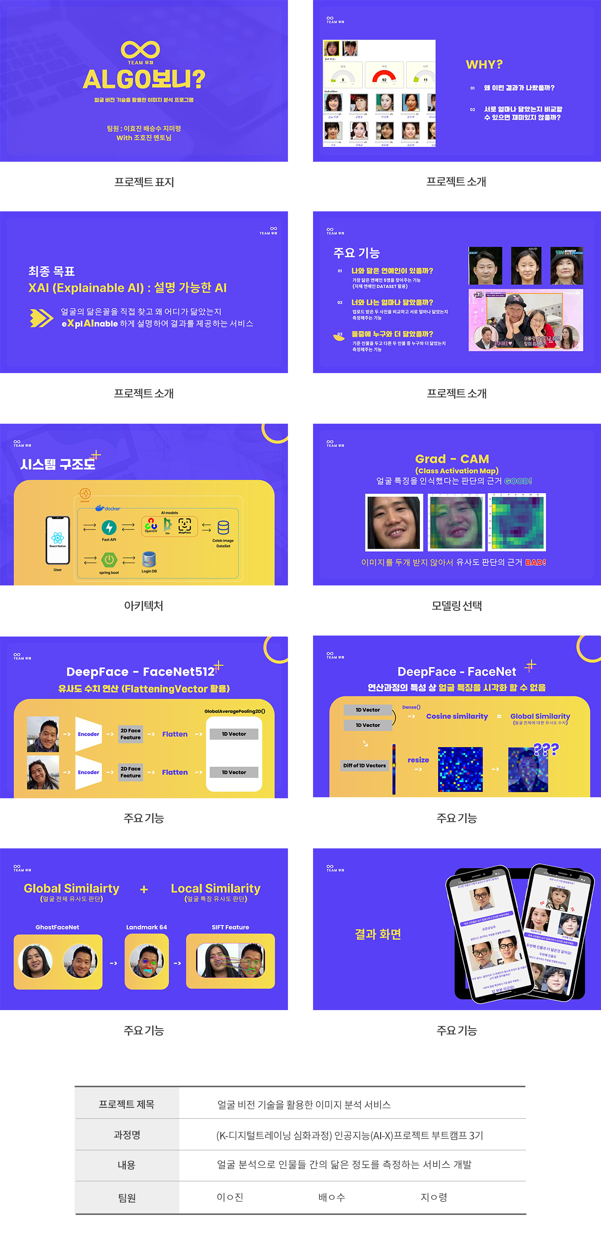 인공지능(AI-X)프로젝트 부트캠프 3기(심화과정)