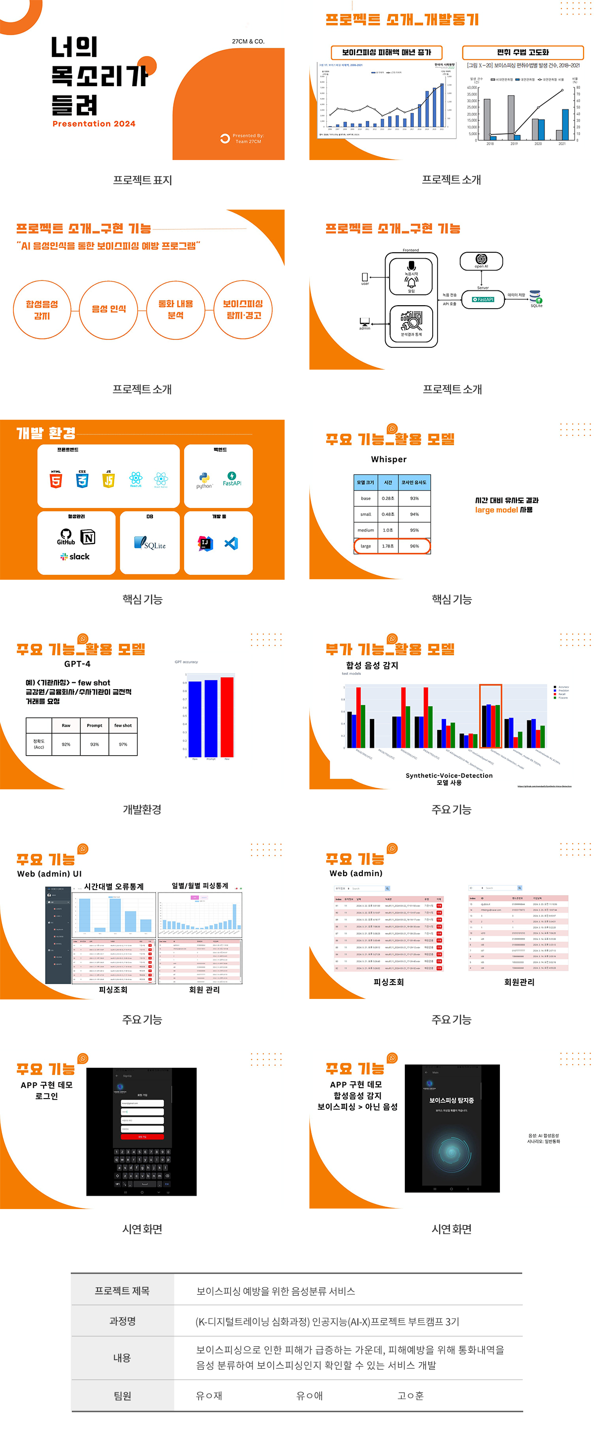 인공지능(AI-X)프로젝트 부트캠프 3기(심화과정)