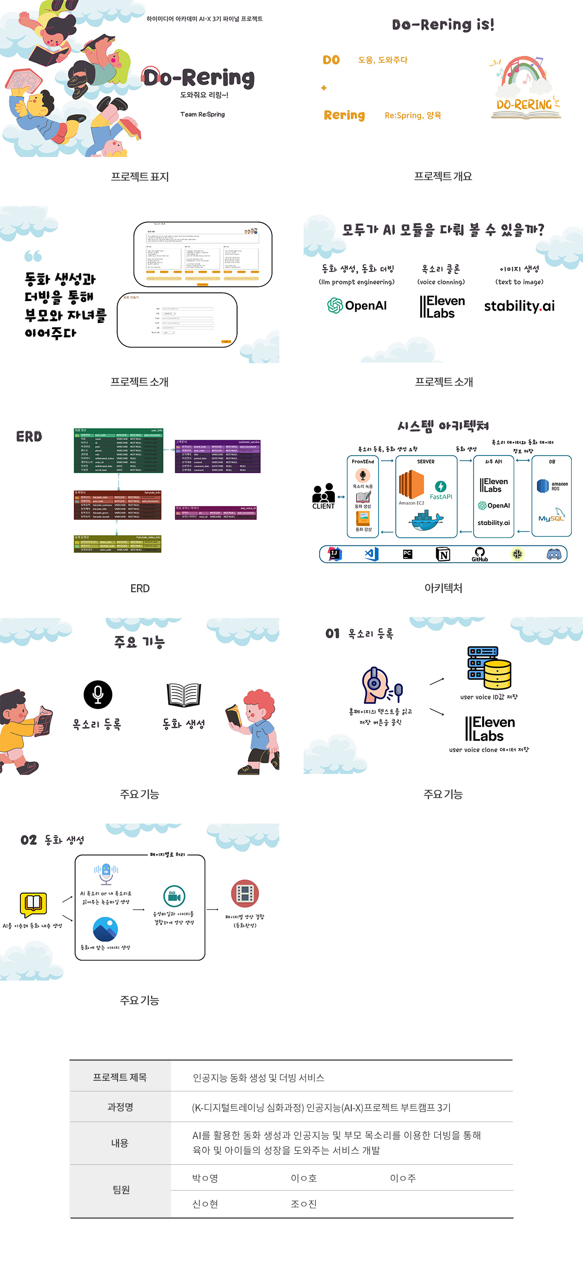 인공지능(AI-X)프로젝트 부트캠프 3기(심화과정)