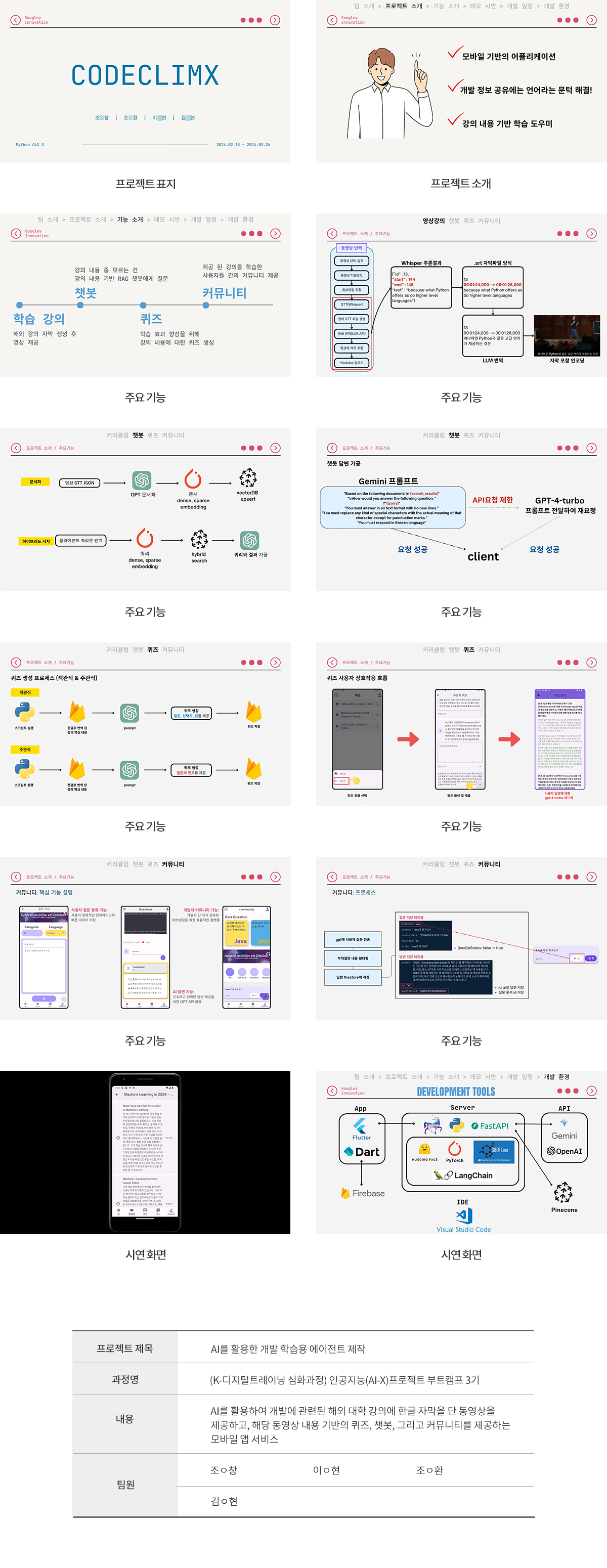인공지능(AI-X)프로젝트 부트캠프 3기(심화과정)