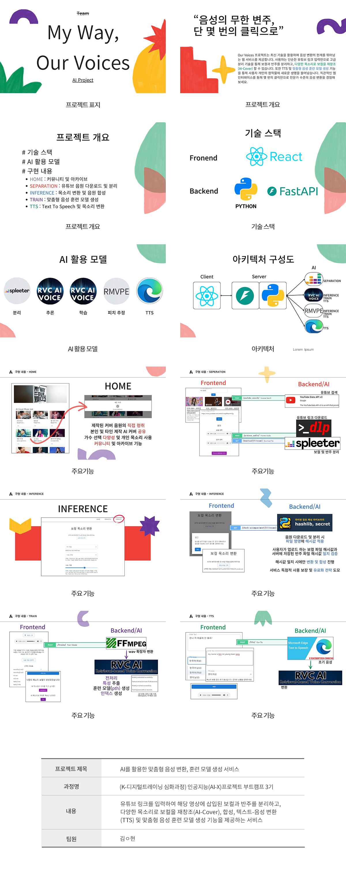 인공지능(AI-X)프로젝트 부트캠프 3기(심화과정)