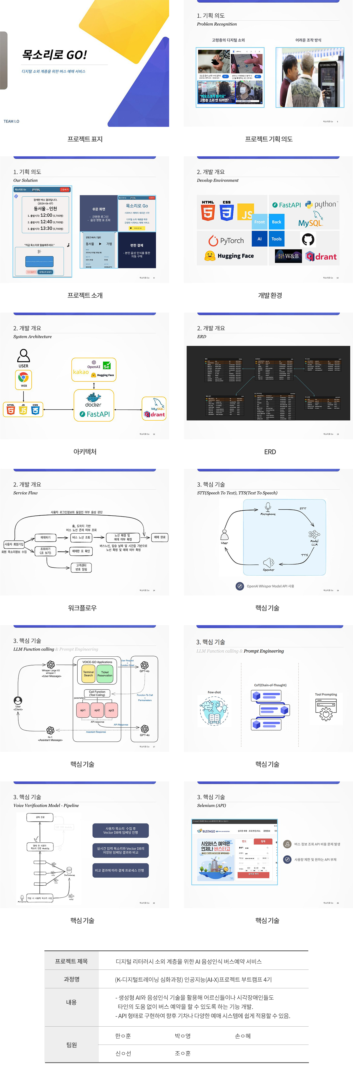 인공지능(AI-X)프로젝트 부트캠프 4기(심화과정)