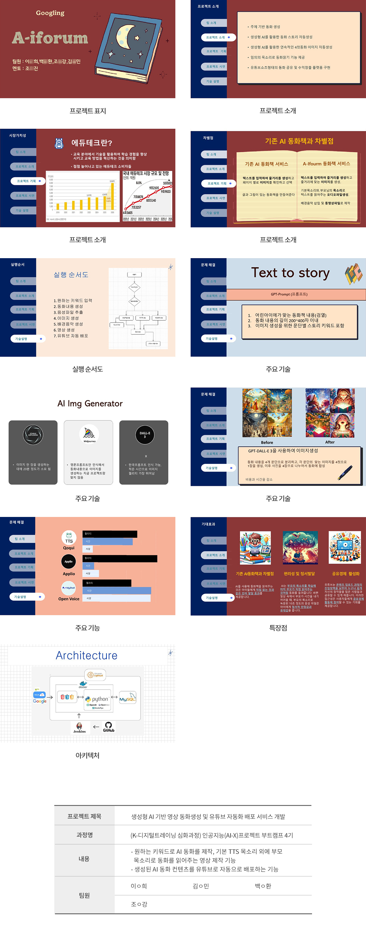 인공지능(AI-X)프로젝트 부트캠프 4기(심화과정)